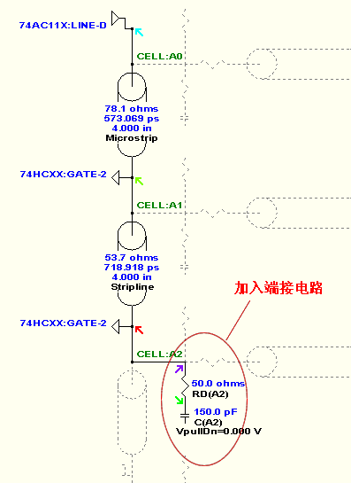 HyperLynx(pcb仿真设计软件)