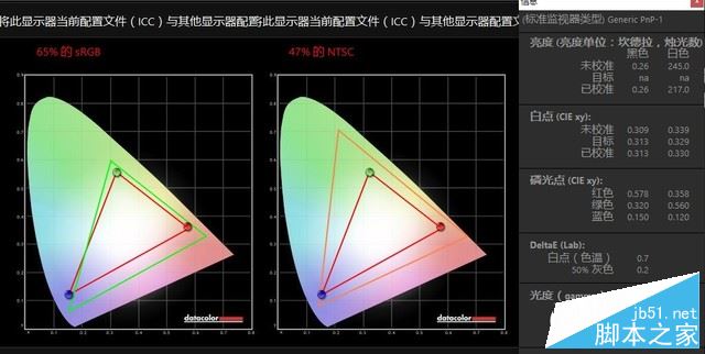 戴尔燃7000值得买吗？戴尔燃7000元気粉全面深度详细评测图解