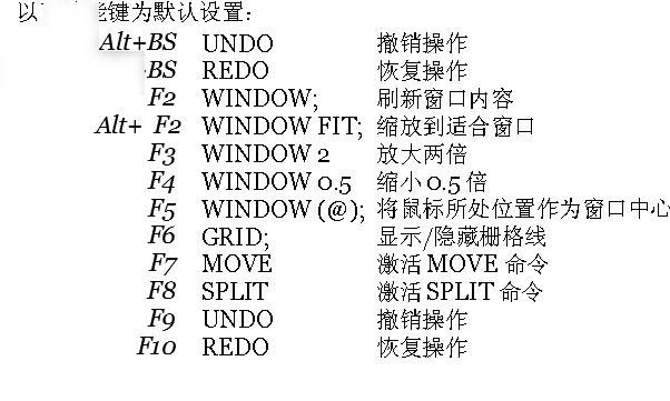 Eagle 8.0免费版下载