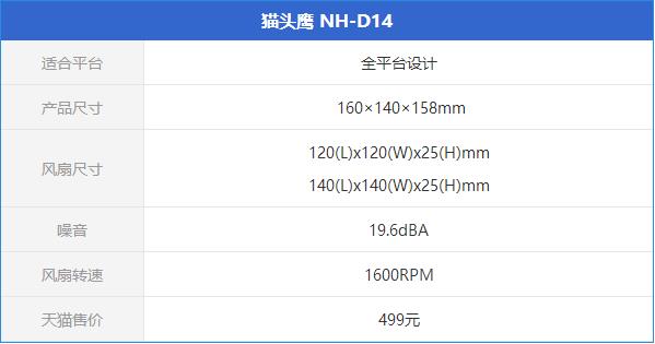 Ryzen配什么散热器好 4款适合Ryzen处理器的风冷散热器推荐