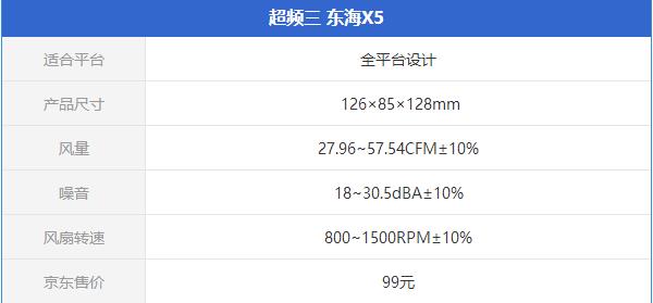 Ryzen配什么散热器好 4款适合Ryzen处理器的风冷散热器推荐