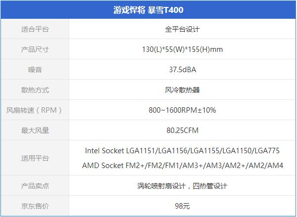 Ryzen配什么散热器好 4款适合Ryzen处理器的风冷散热器推荐