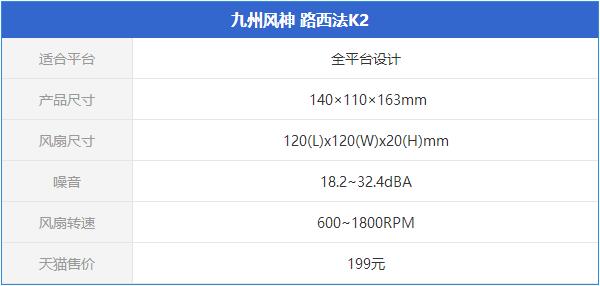 Ryzen配什么散热器好 4款适合Ryzen处理器的风冷散热器推荐