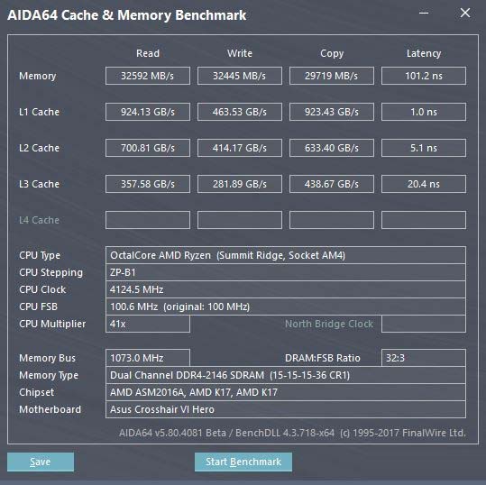 绝地反击 锐龙 AMD Ryzen处理器首发评测 