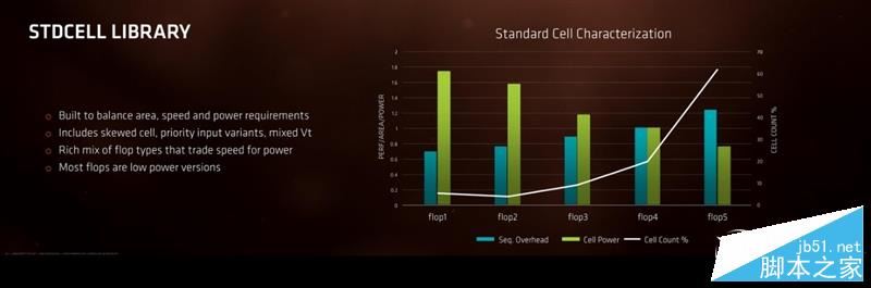 春天来了大翻身！锐龙AMD Ryzen 7 1800X/1700全球首发评测