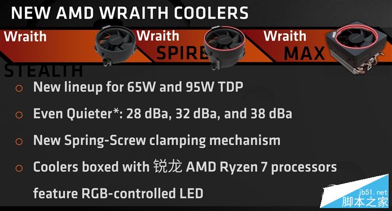 春天来了大翻身！锐龙AMD Ryzen 7 1800X/1700全球首发评测