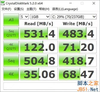 基准性能测试：全面无短板