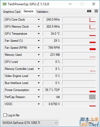 跑分：全面领先GTX960