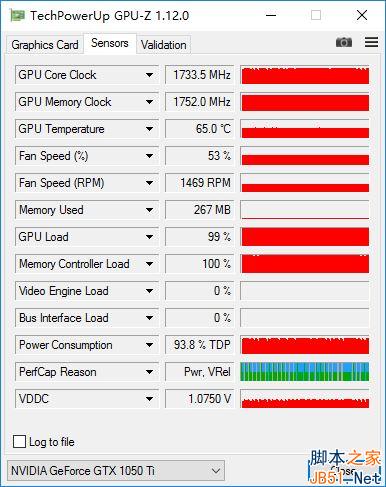 跑分：全面领先GTX960