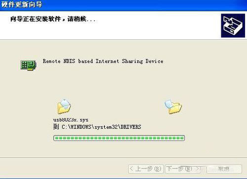 RNDIS驱动 xp和win7版本 (附安装教程)