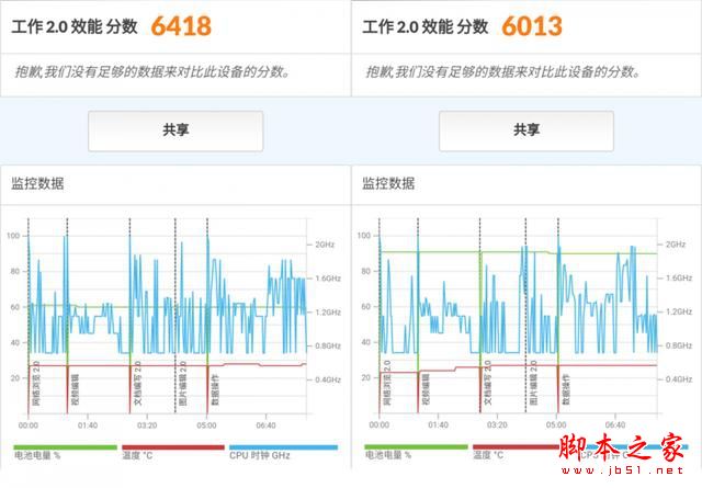 荣耀v9和华为Mate9哪个值得买？华为Mate9和荣耀v9全面区别对比详细评测图解