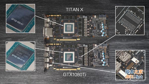 GTX1080Ti显卡怎么样 GTX1080Ti评测
