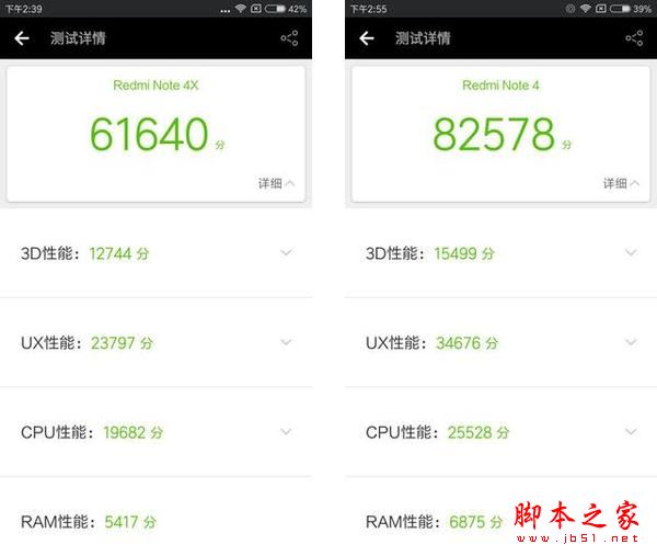 红米note4和红米note4x有什么区别？红米note4与4x上手体验区别对比评测图解