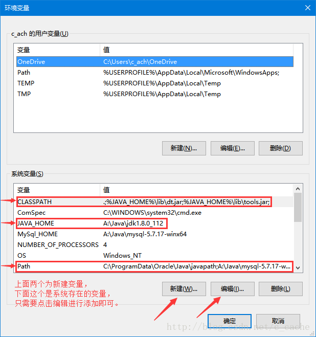 环境变量配置（环境变量面板）