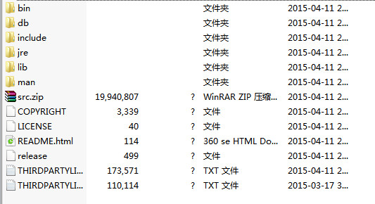 jdk-7u79-linux-x64(java se开发工具包) 官方免费版