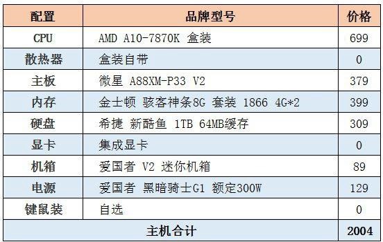 畅玩lol大众热门网络游戏 2000元A10-7870K四核APU主机电脑配置推荐