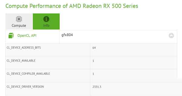 AMD RX 550系统显卡首次现身:640个流处理器”