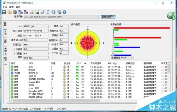 智能生活的枢纽，小米路由器HD体验白皮书