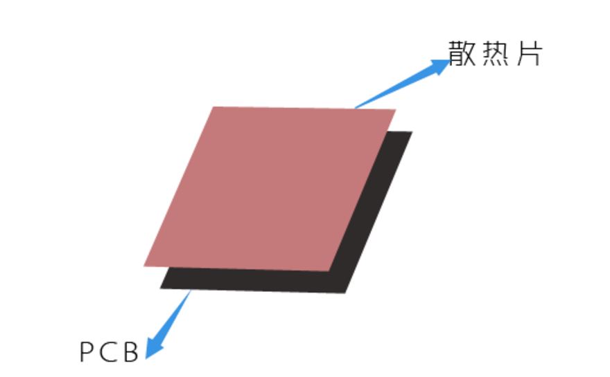 揭露小米Pro真面目  你会为情怀买单吗？