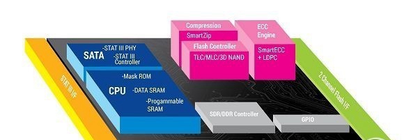 金士顿A400 240GB怎么样 金士顿A400 SSD评测