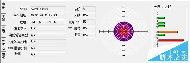 WiFi拓展大作战 Linksys无线套装评测 