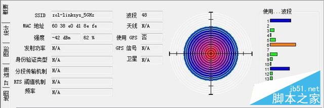 WiFi拓展大作战 Linksys无线套装评测 