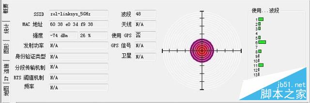 WiFi拓展大作战 Linksys无线套装评测 