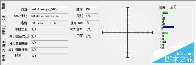 WiFi拓展大作战 Linksys无线套装评测 