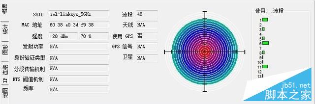 WiFi拓展大作战 Linksys无线套装评测 