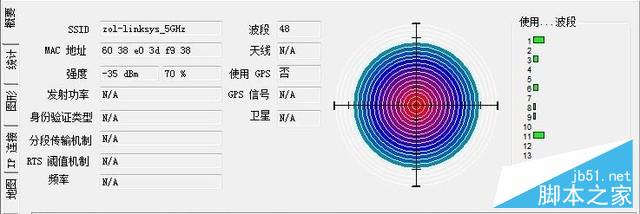 WiFi拓展大作战 Linksys无线套装评测 