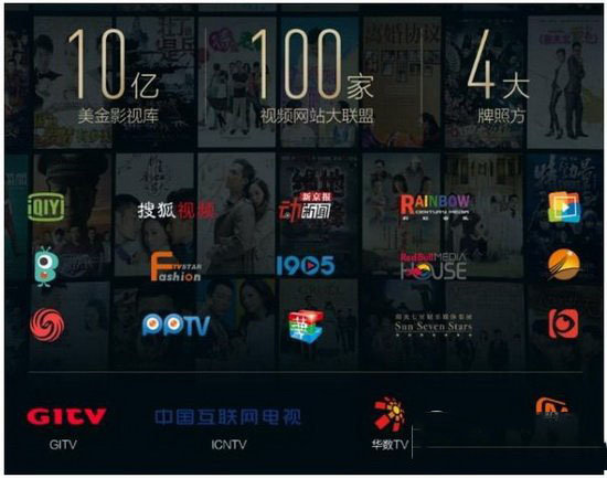 小米盒子3s和天猫魔盒3s哪个好 天猫魔盒3s和小米盒子3s对比6