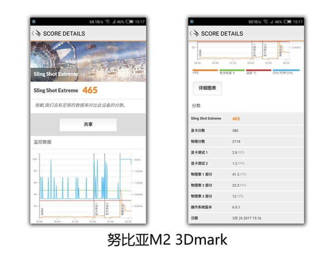 努比亚M2怎么样 努比亚M2全面评测