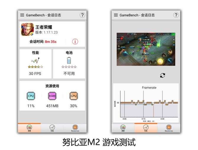 努比亚M2怎么样 努比亚M2全面评测