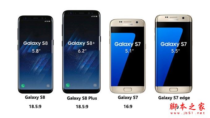 三星S8和S7有什么区别？三星Galaxy S8/S8plus和S7/s7edge详细区别对比评测图解