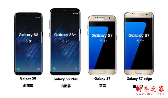 三星S8和S7有什么区别？三星Galaxy S8/S8plus和S7/s7edge详细区别对比评测图解