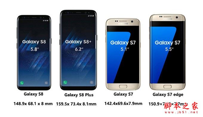 三星S8和S7有什么区别？三星Galaxy S8/S8plus和S7/s7edge详细区别对比