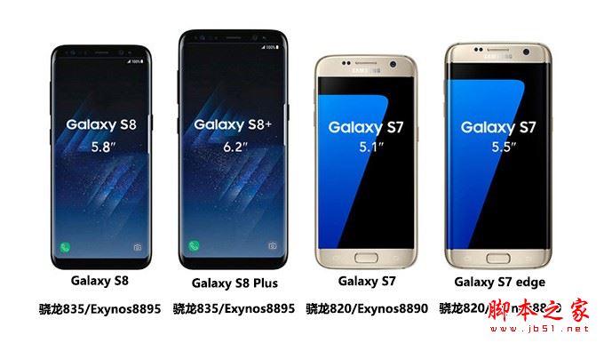 三星S8和S7有什么区别？三星Galaxy S8/S8plus和S7/s7edge详细区别对比评测图解