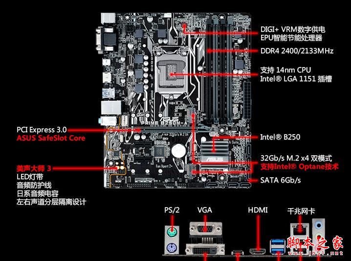 游戏玩家最热门装机 5000元i5-7500配GTX1060畅玩魔兽世界游戏电脑配置推荐