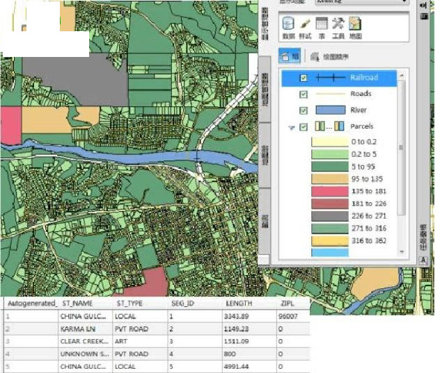 Autodesk AutoCAD Map 3D 2018