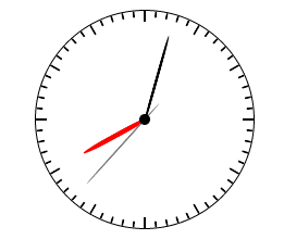JS实现简易刻度时钟示例代码