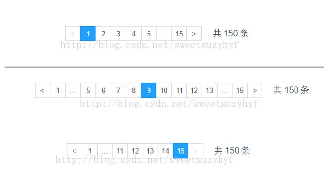 基于Vue2.0的分页组件