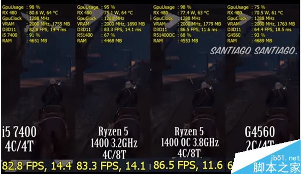 1299元4核AMD Ryzen 5 1400抢先游戏测试：对比7代i5