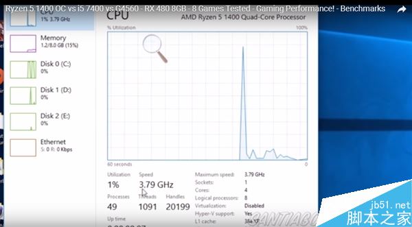 1299元4核AMD Ryzen 5 1400抢先游戏测试：对比7代i5