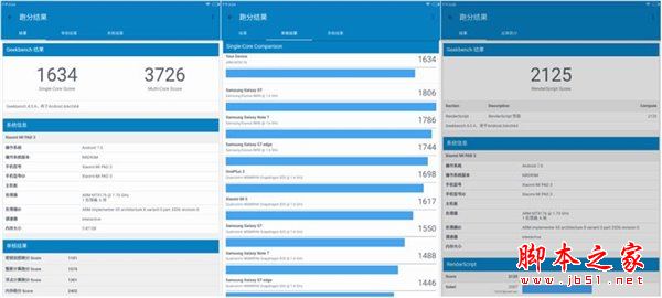 小米平板3值得买吗？小米平板3全面优缺点深度评测图解