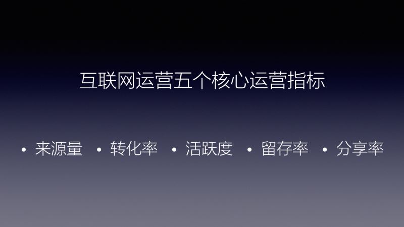 运营体系:浅谈5个运营核心指标”