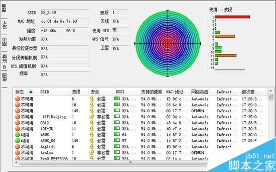 挑战大平层 斐讯K3路由器Wi-Fi覆盖评测