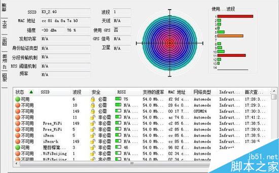 挑战大平层 斐讯K3路由器Wi-Fi覆盖评测