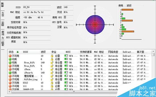 挑战大平层 斐讯K3路由器Wi-Fi覆盖评测