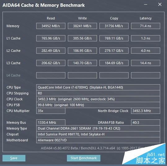 DDR4 内存测试