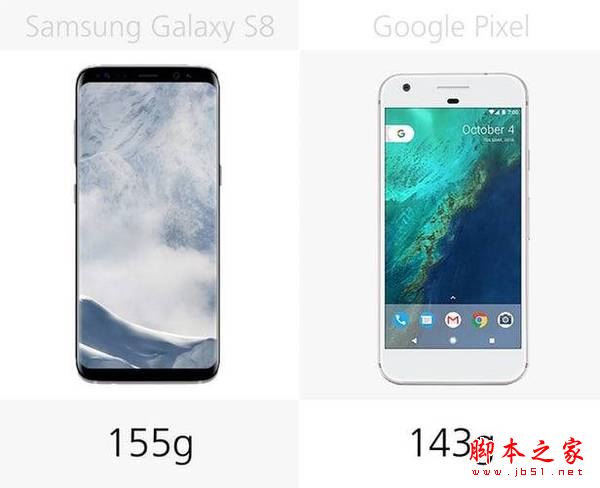 三星S8和谷歌Pixel哪个值得买？谷歌Pixel和三星GalaxyS8详细区别对比评测图解